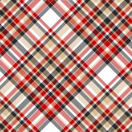 Timber Gnomies — Bias Plaid
